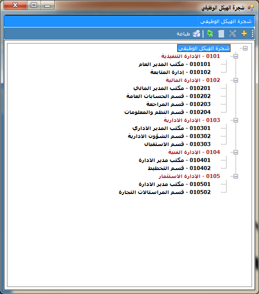 عرض هيكلية المجلدات