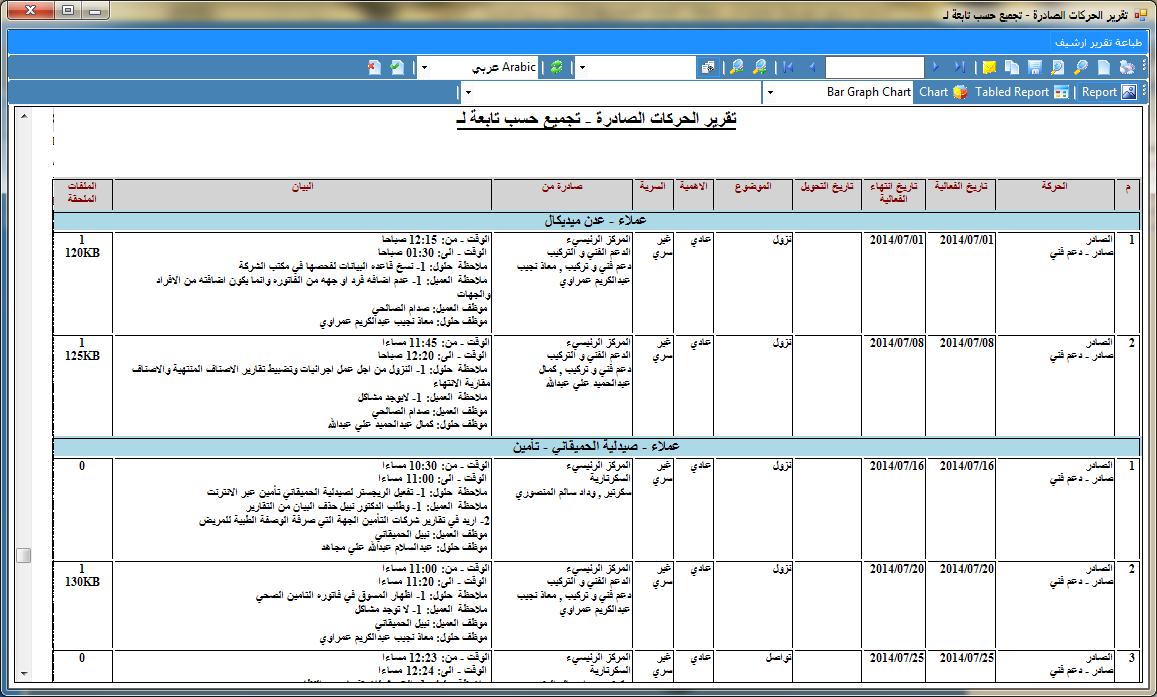 إدارة المعاملات